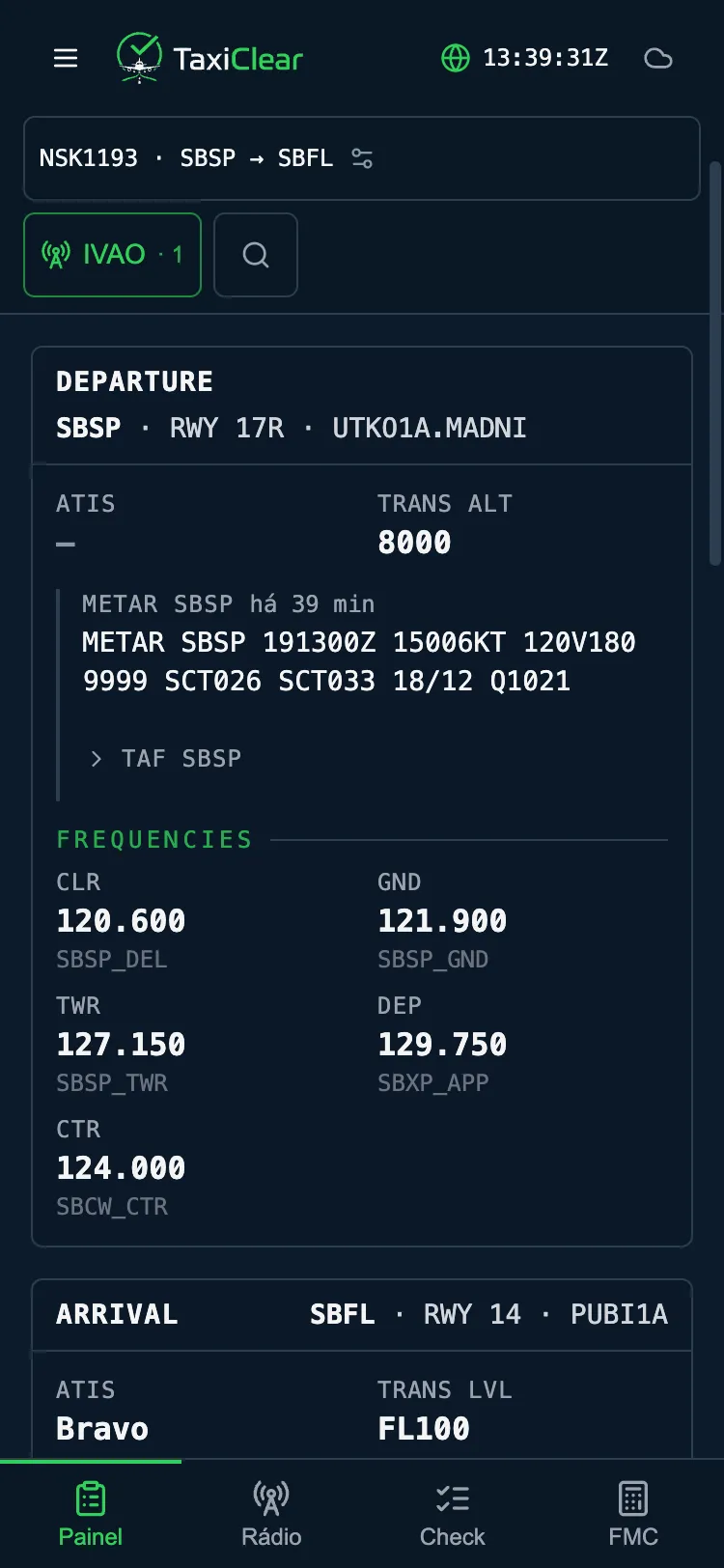 Painel de voo do NSK1193, de Congonhas para Florianópolis: tempo de voo, nível de cruzeiro e distância no alto; nas duas pontas, a pista, a saída e a chegada previstas, o ATIS e o METAR do momento e as frequências, com quem está online destacado, e o tráfego saindo e chegando.